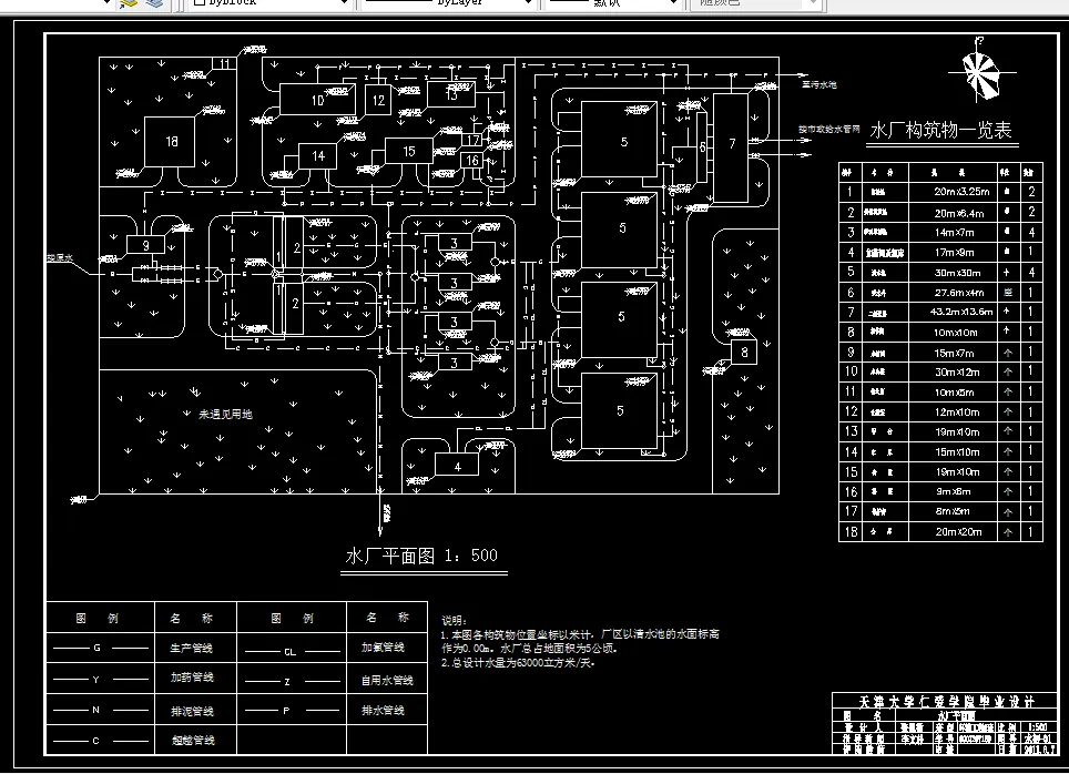 水厂平面图