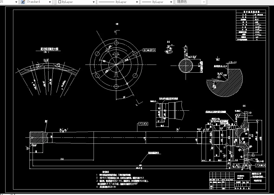 M192-半轴铣Φ38端面的铣床夹具设计