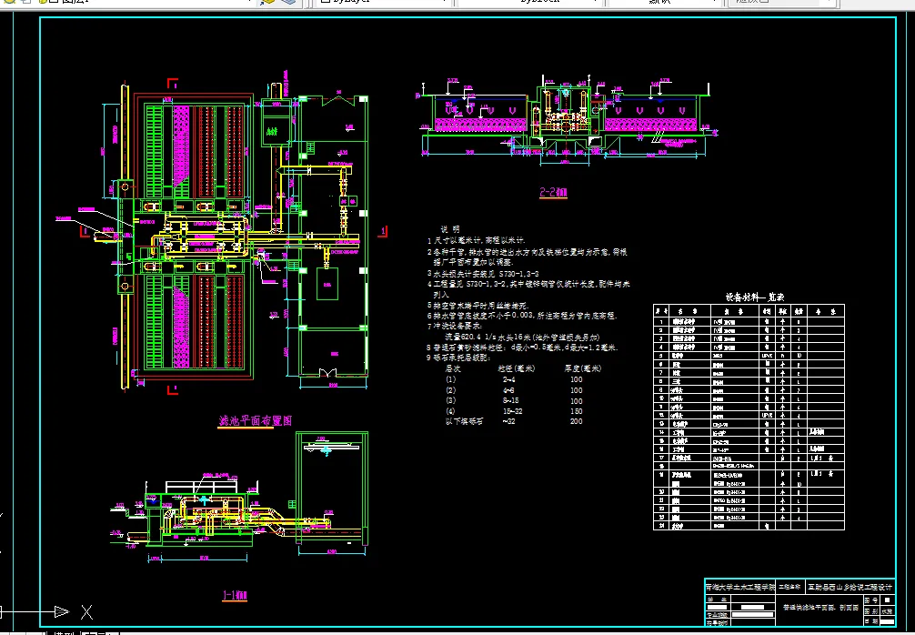 普通快滤池平面图、剖面图