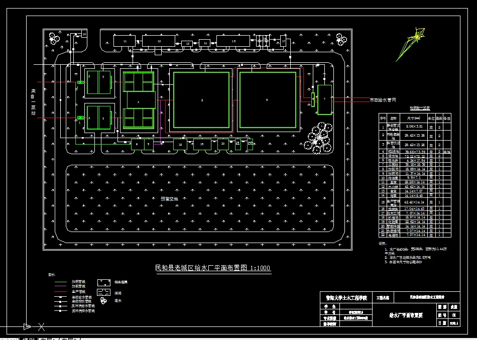 给水厂平面布置图
