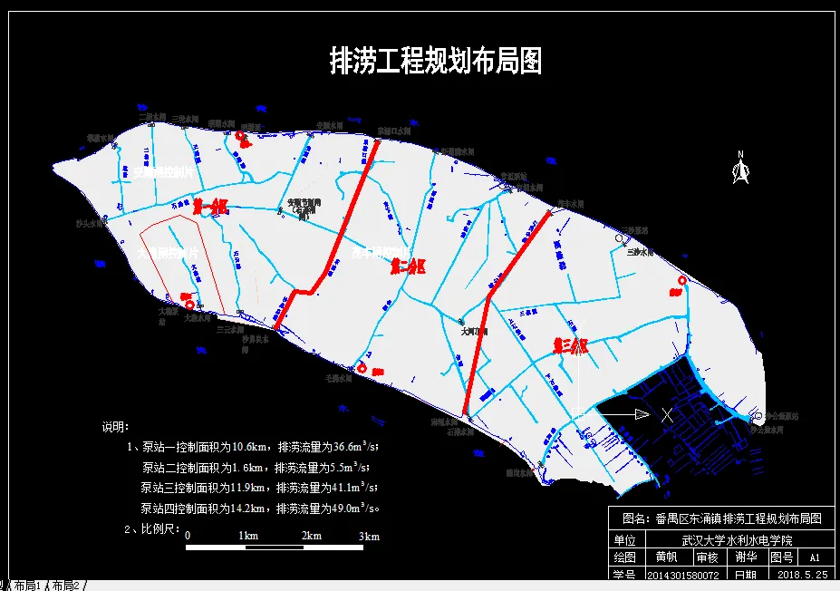 排涝工程规划布局图