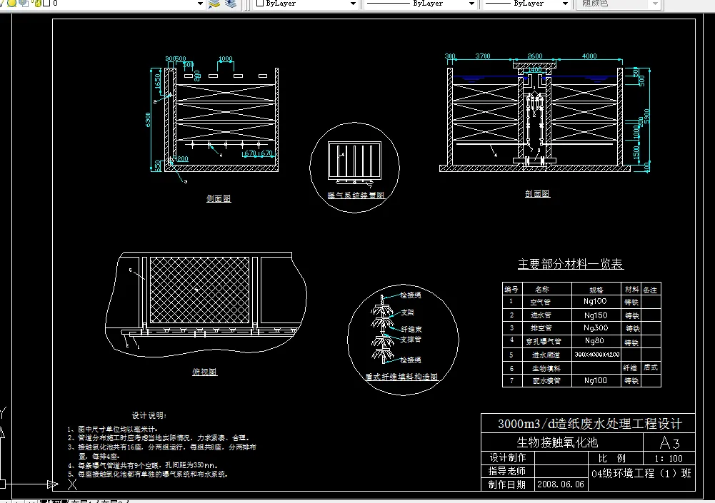 生物接触氧化池