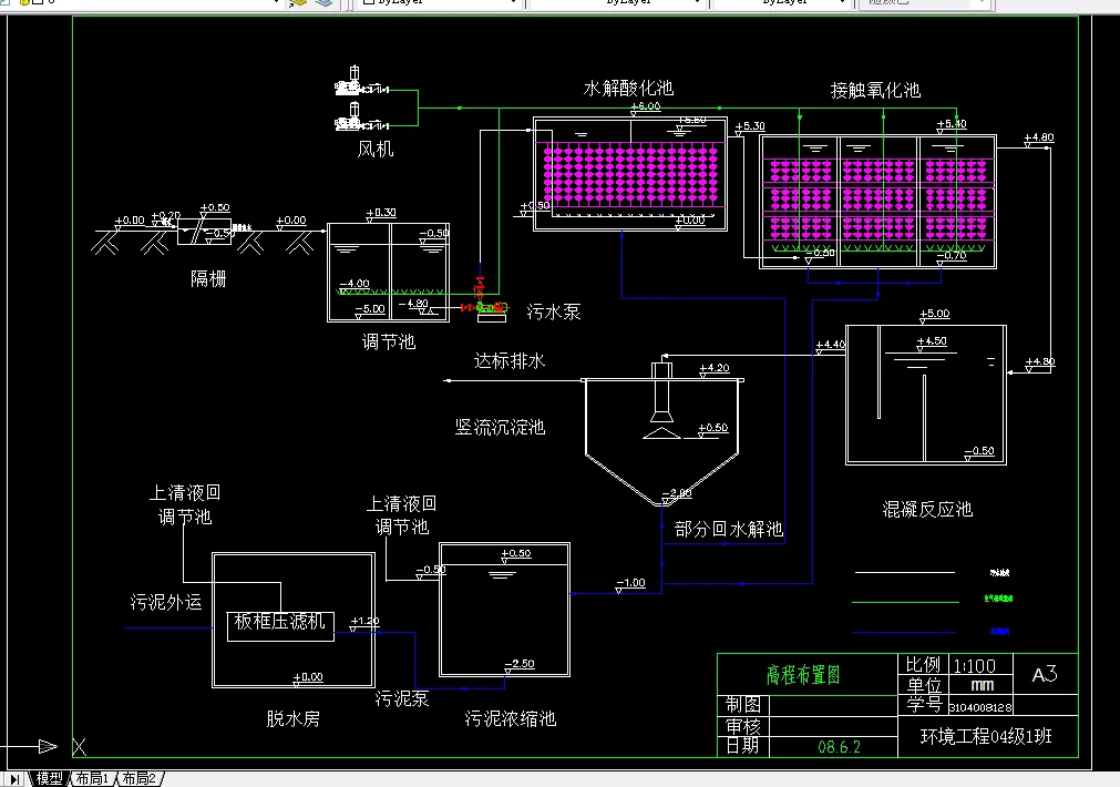 D535-5000m3d印染废水处理工艺设计