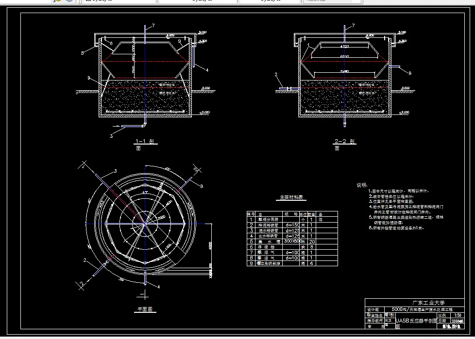 UASB反应器平剖面图