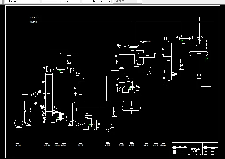 M955-500kta甲醇精馏工段工艺及安全设计