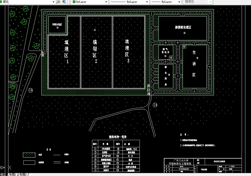D563-200吨每天城市生活垃圾卫生填埋场设计
