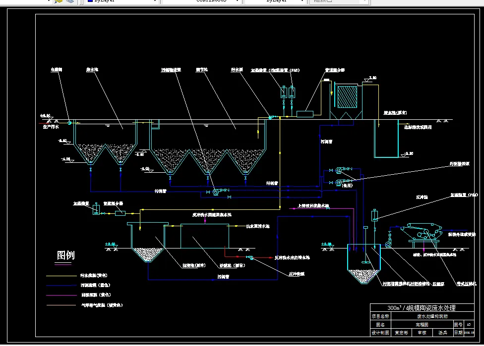 D565-300td陶瓷生产废水处理工程设计
