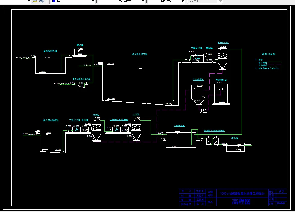 D566-1000td线路板废水处理工程设计