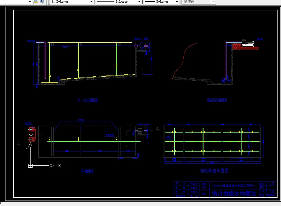 络合物废水均衡池