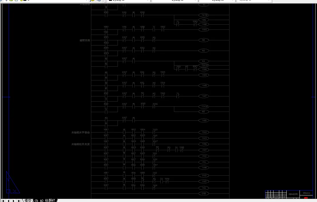 Q015-Z30130X31型钻床控制系统的PLC改造