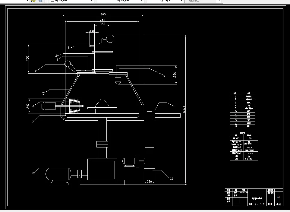 高效湿法制粒机