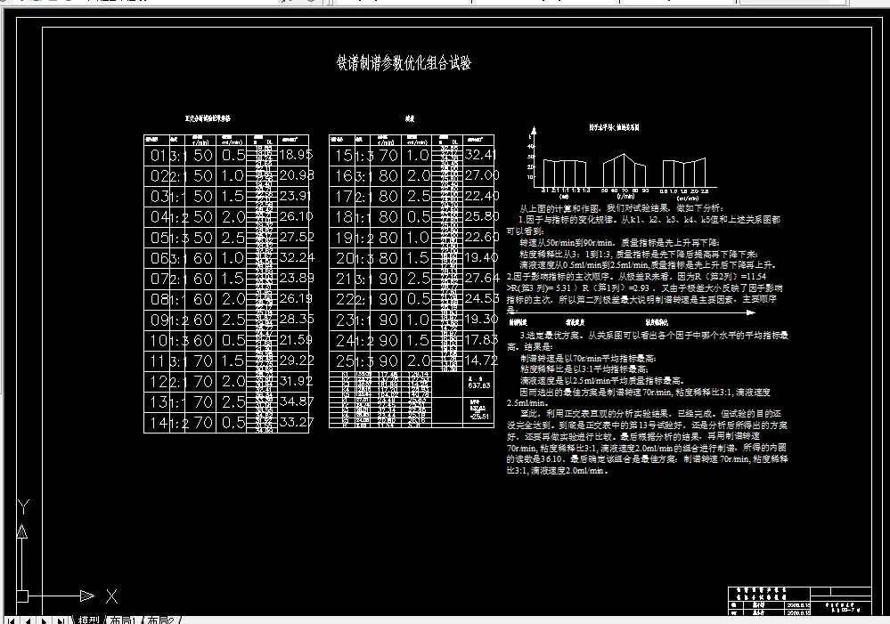 R172-提升机铁谱分析技术研究