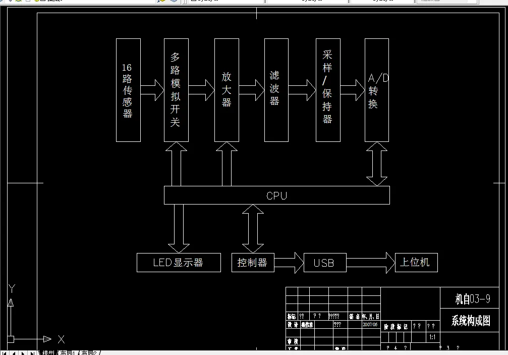 R176-基于USB1.1接口数据采集系统的设计