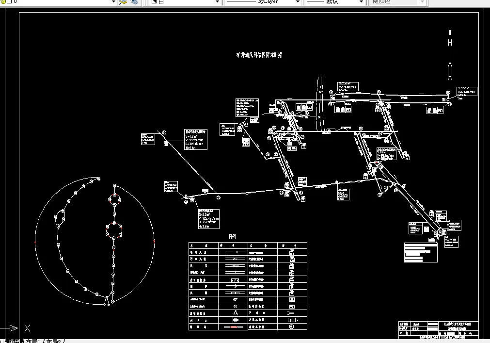 困难时期通风网络