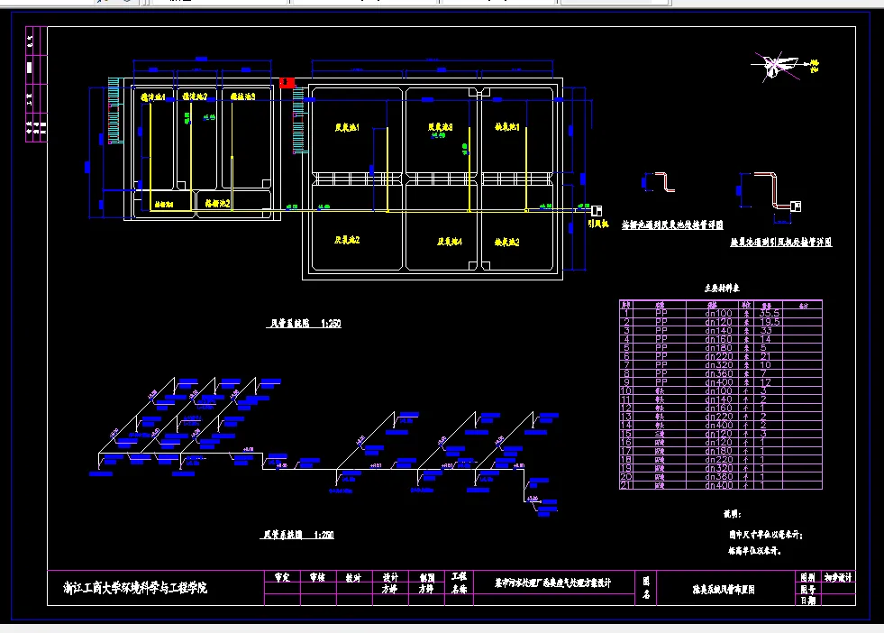 D869-某市污水处理厂恶臭废气处理方案设计