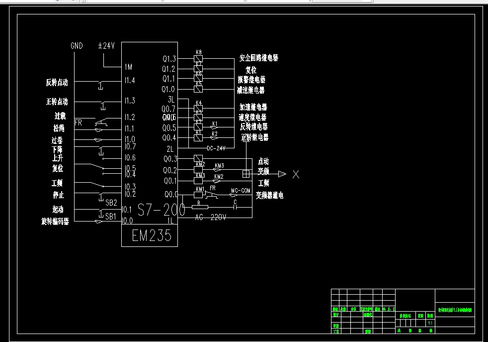 D876-矿井提升机变频调速控制系统设计