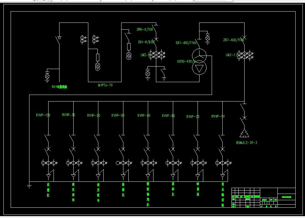 D881-煤矿采区移动变电站供电系统设计
