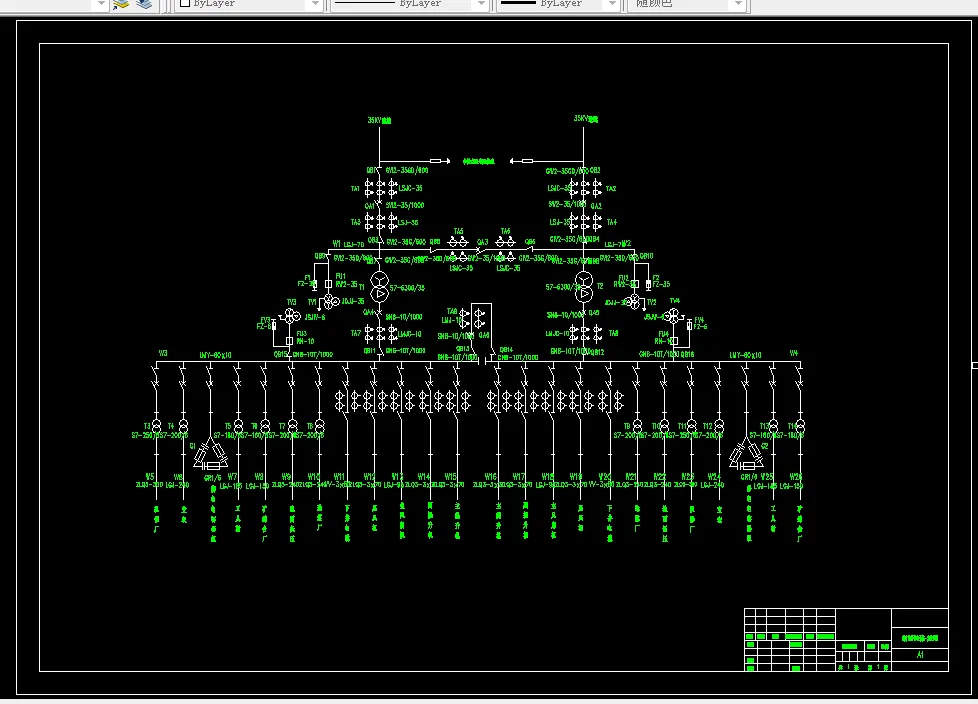 D883-煤矿地面变电所供电系统设计