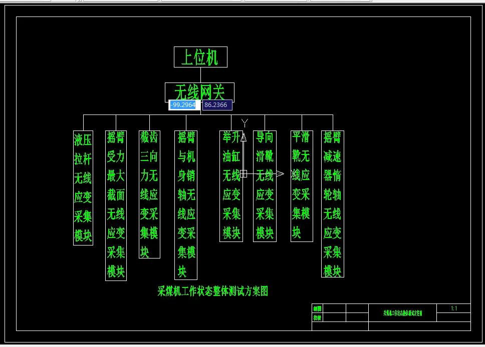 D913-采煤机实验测试数据采集系统设计