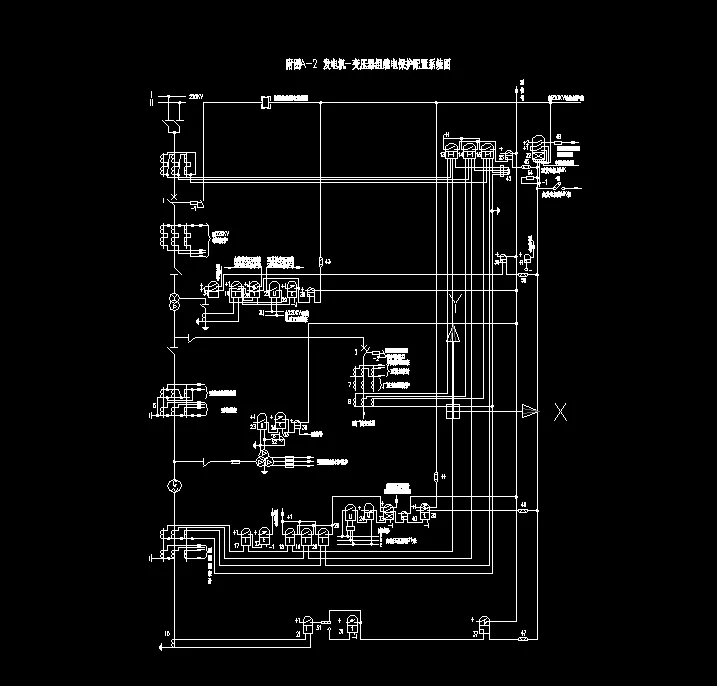 发变组继电保护系统配置图