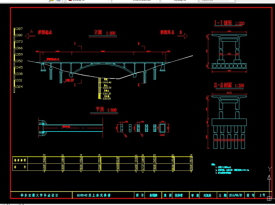 42+90+42 米 上 承 式 拱 桥