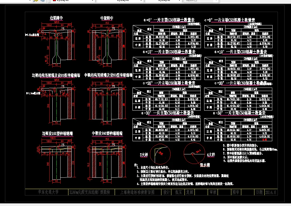 E210-3X40预应力混凝土先简支后连续T型梁桥设计（公路II级）
