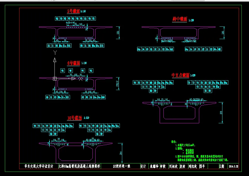E214-40+68+40m悬臂现浇预应力混凝土连续梁桥设计