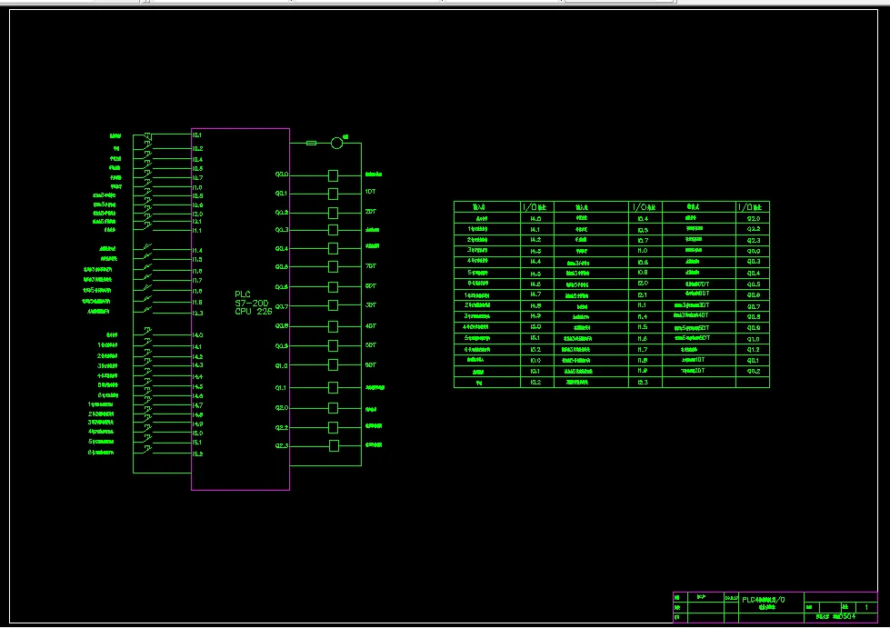 PLC接线图及IO地址分配表-A2