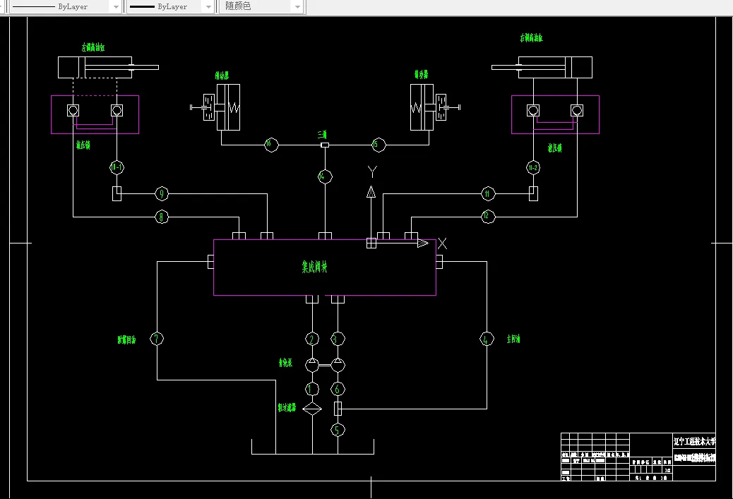 采煤机接管布线示意图