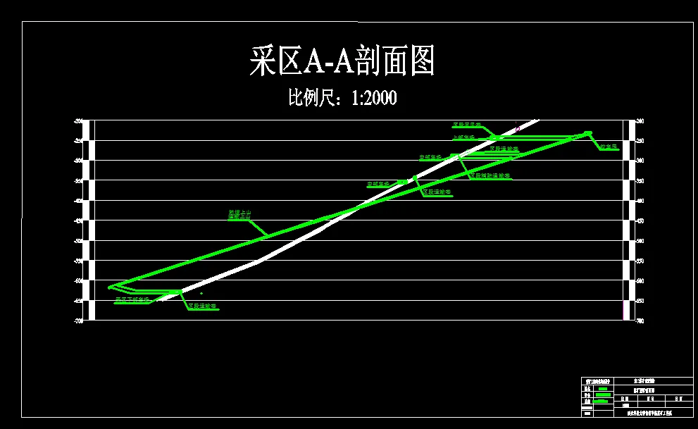 采区巷道剖面图