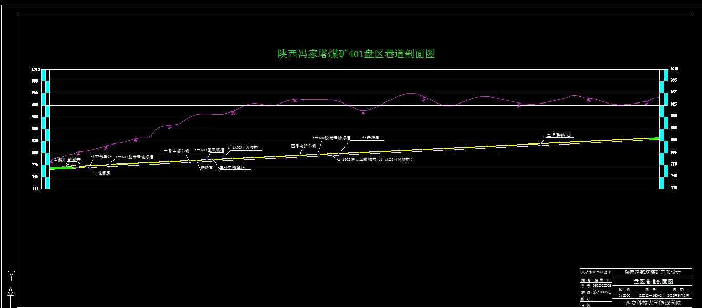 盘区巷道剖面图