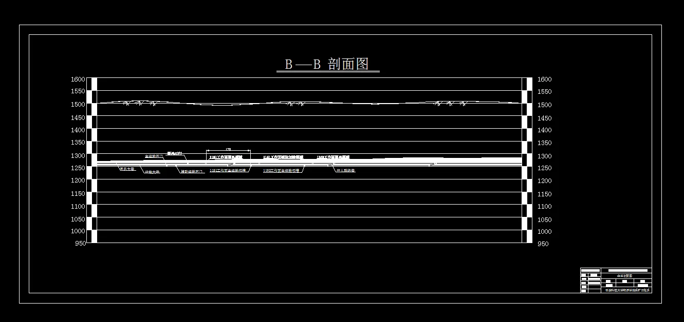 采区巷道剖面图