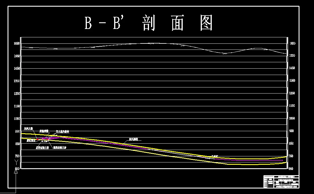 采区巷道剖面图