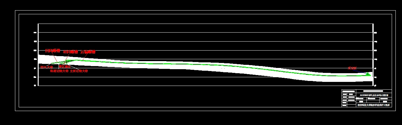 采区巷道剖面图