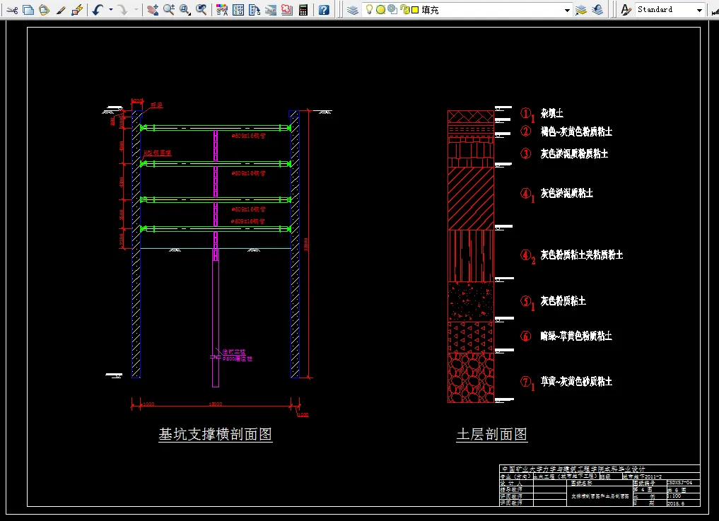 支撑横剖面图和土层剖面图