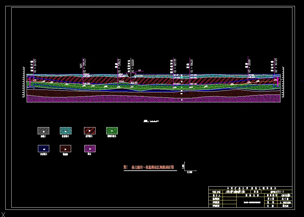 杨北路站～湄星路站区间纵剖面图