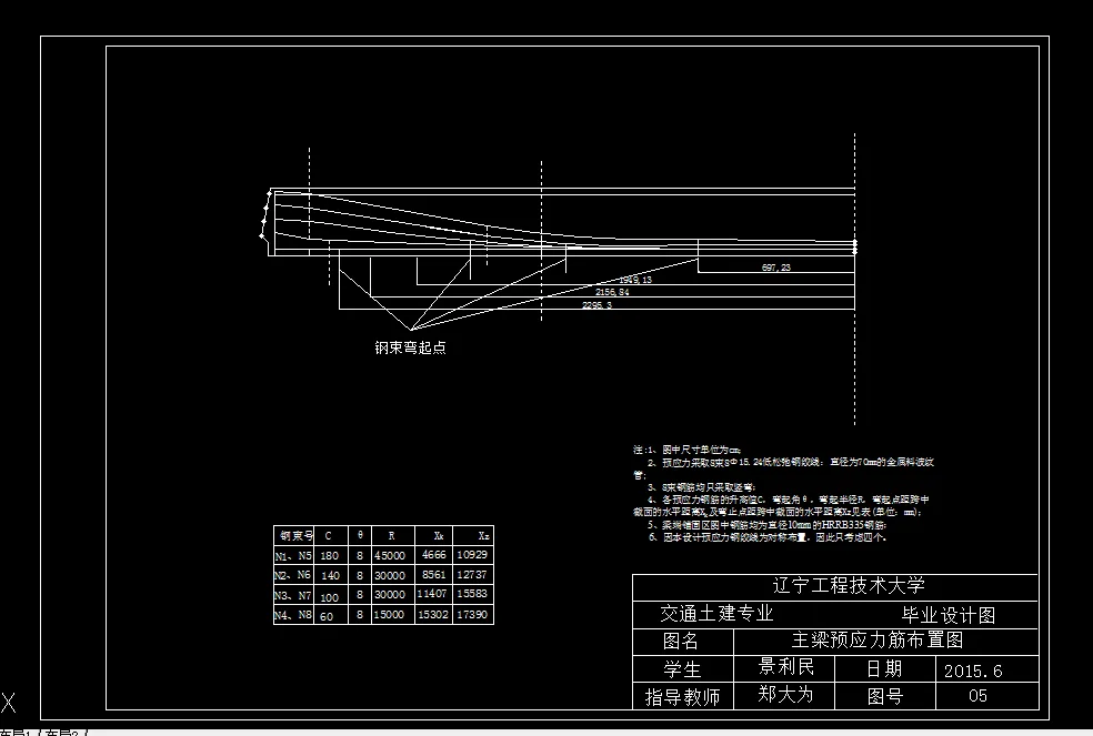 主梁预应力筋布置图