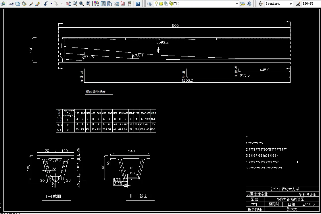 预应力钢筋构造图
