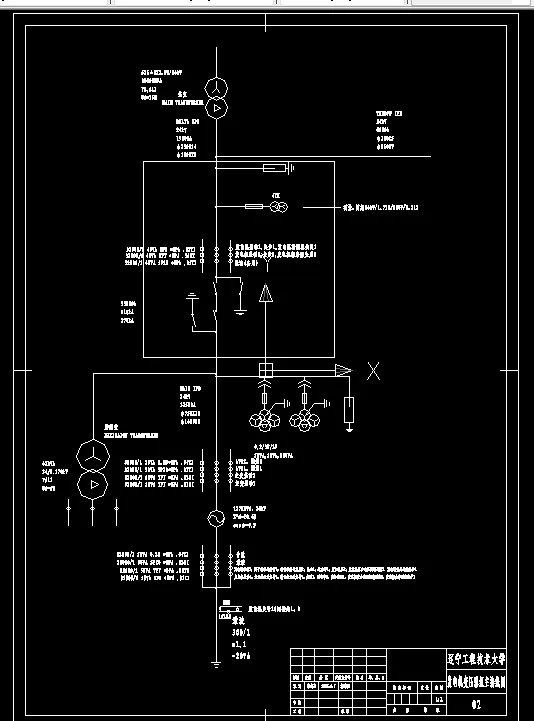 发电机变压器组主接线图