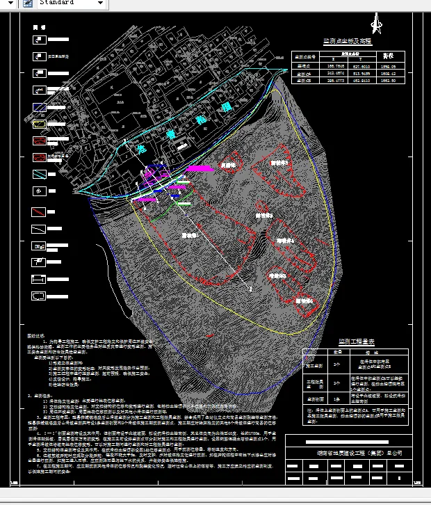 8 四川省理县薛城镇法庭后山滑坡监测工程平面布置图