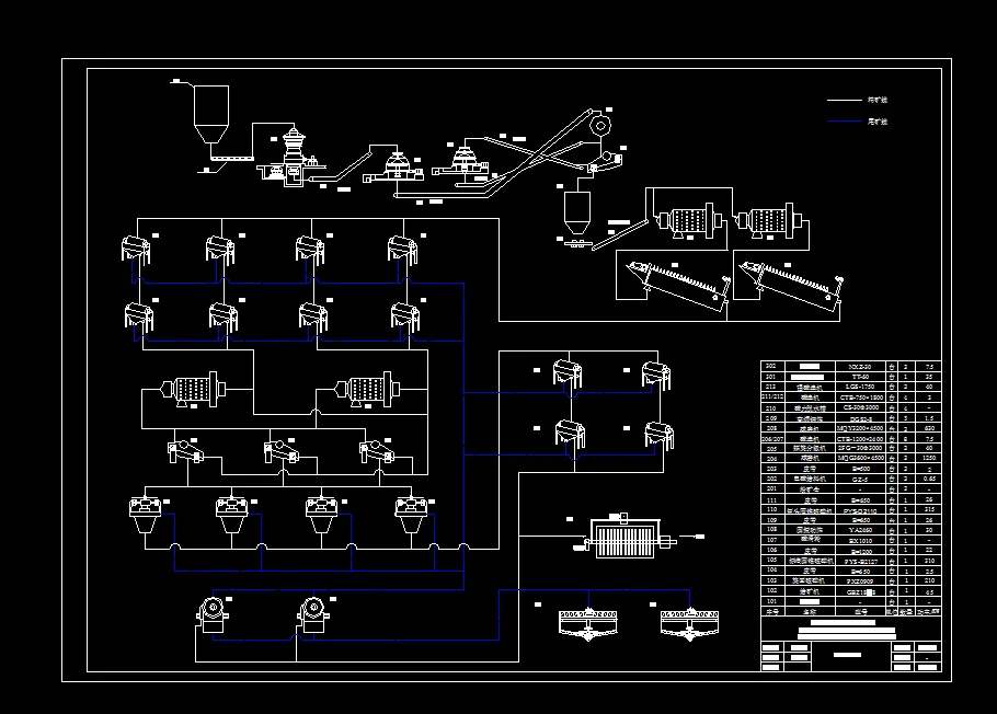 设备工艺流程图