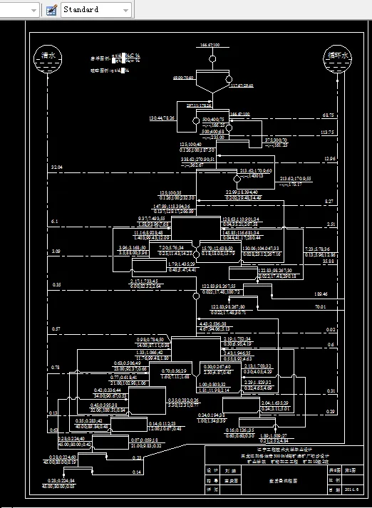 数质量工艺流程图