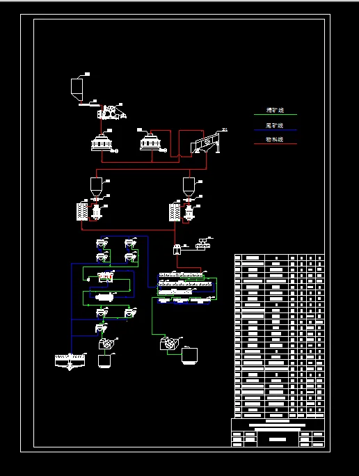 设备工艺流程图