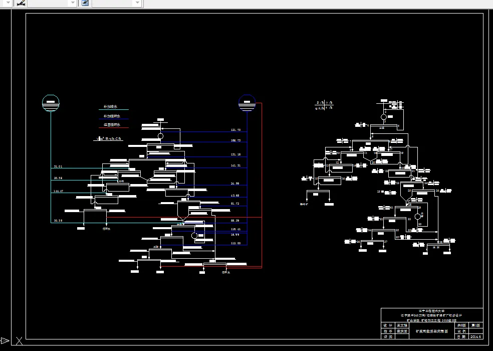数质量工艺流程图