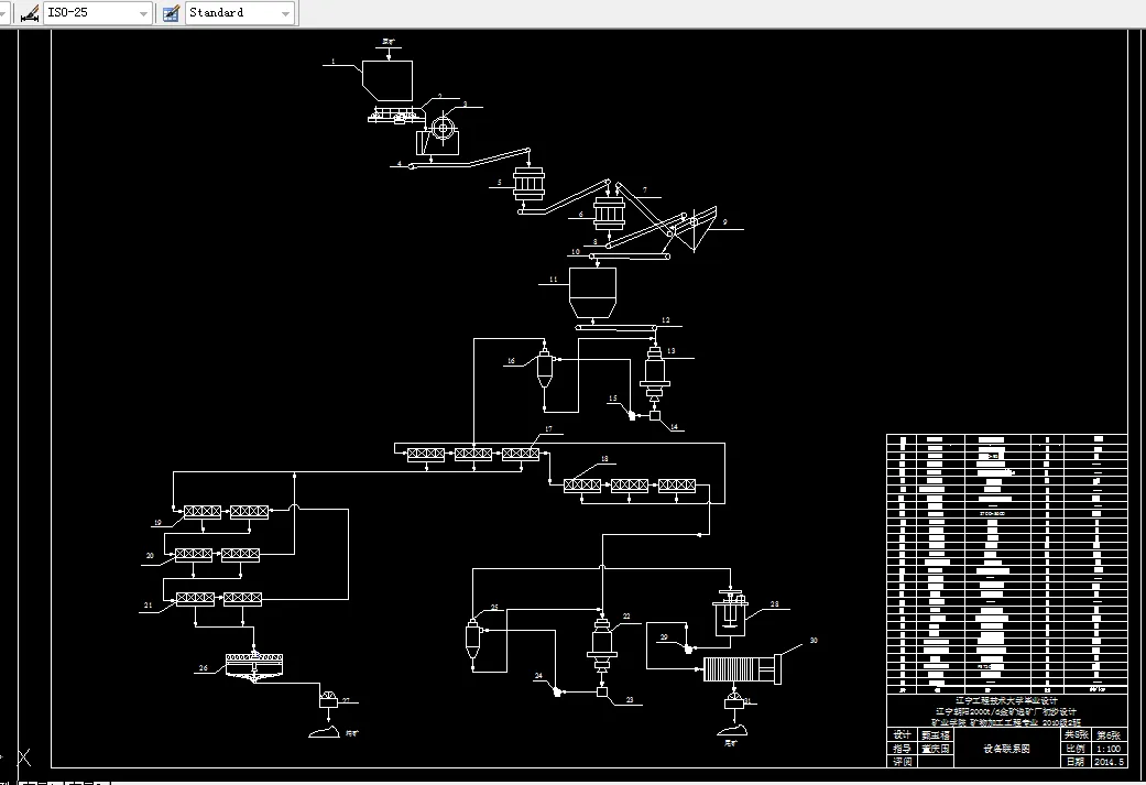 设备工艺流程图