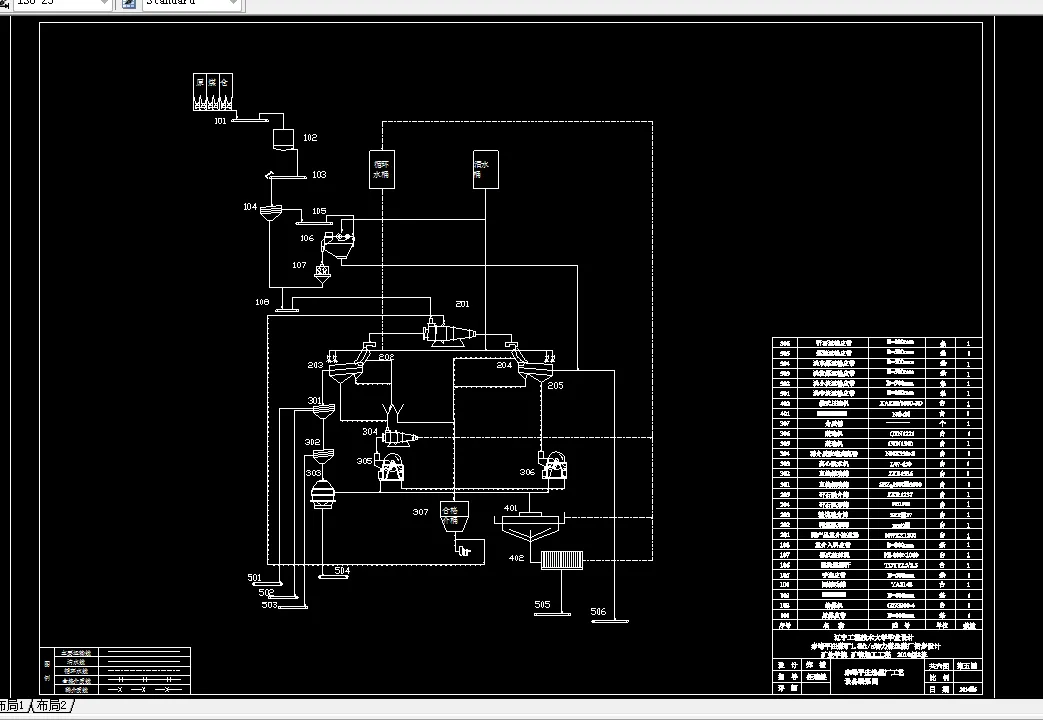 设备工艺流程图