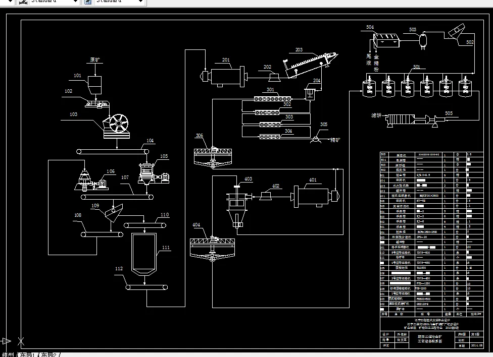 设备工艺流程图