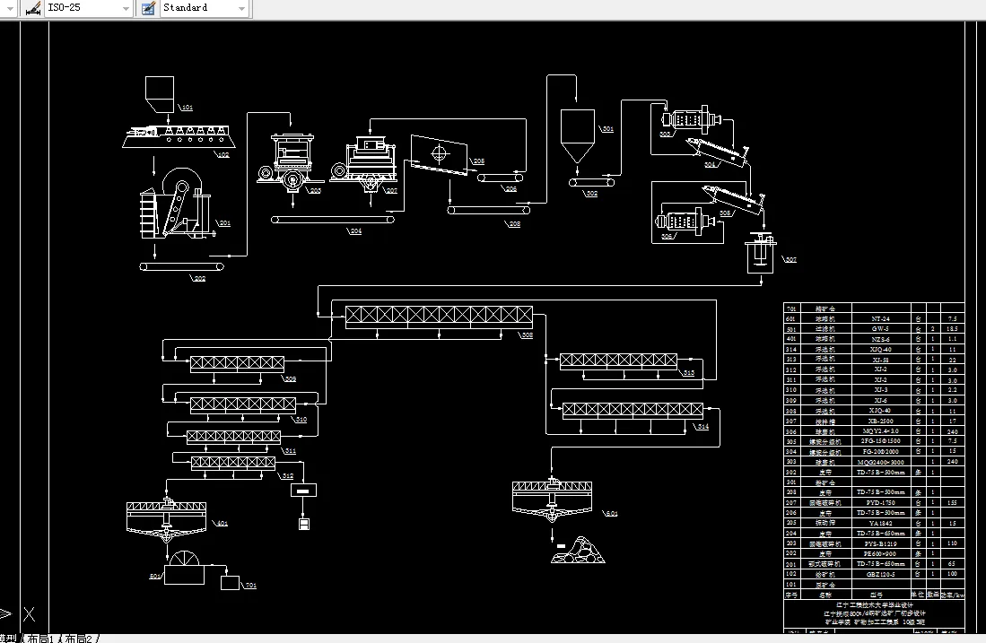 设备工艺流程图