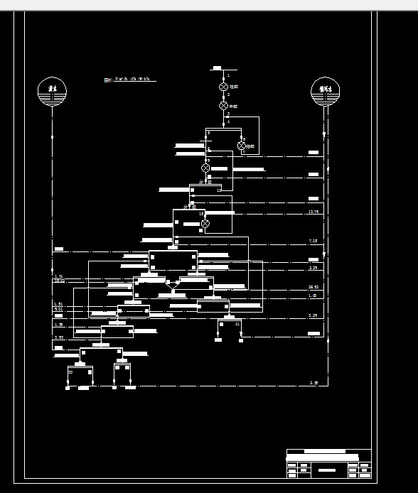 数质量工艺流程图