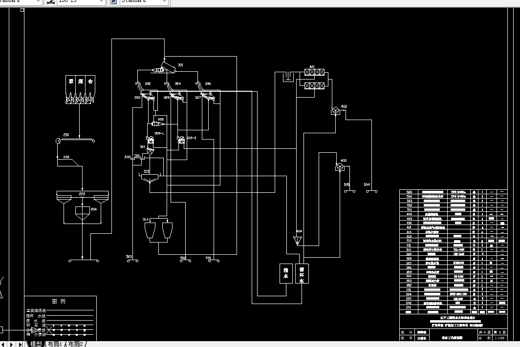 设备工艺流程图